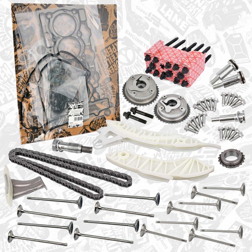Kit distribution par - kit, de