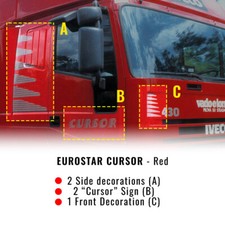 Decor Set Décoration Adhésif