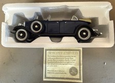National Motor Museum Mint ~