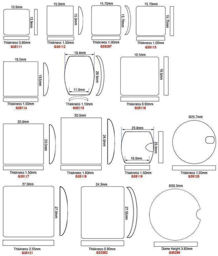 Saphir verre pour cartier - verre,
