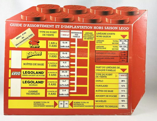 Lego guide assortiment et - lego, d'assortiment