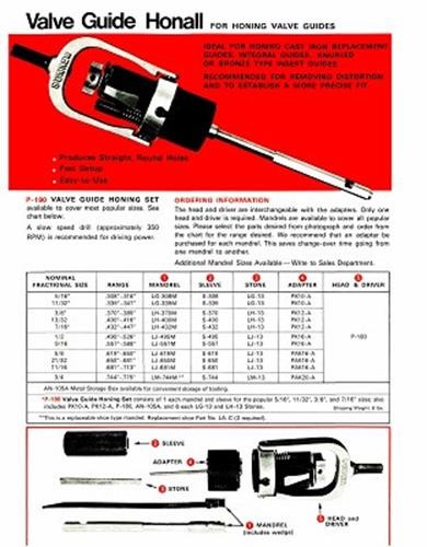 Sunnen 190 portable - sunnen,