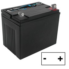 Batterie Écarts D'Acquisition