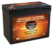 VMAX MR96-60 12V 60Ah AGM Dp