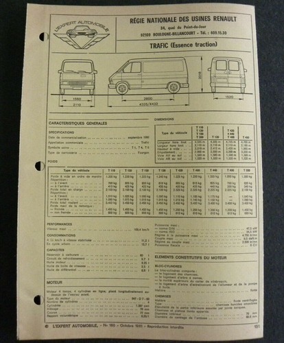 Fiche technique automobile