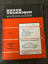 RTA revue technique N°271