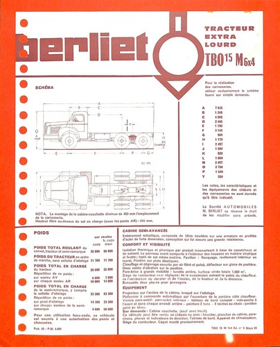 Berliet tbo 6x4 - /, 15