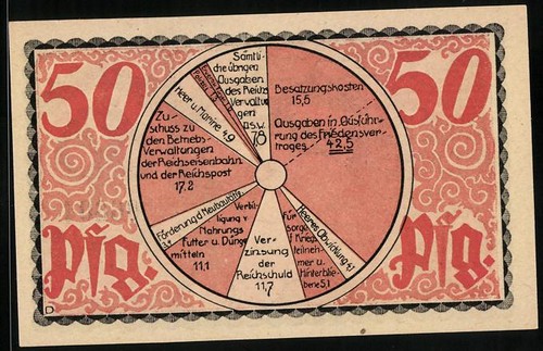 Monnaie nécessité kahla - de,