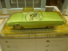 FORD THUNDERBIRD 1961 N°4604