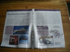 PROFIL................MATRA DJET et RENE BONNET..............