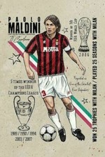 Plaque métal    football