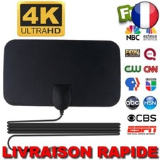 Haut Gain Haute Définition TV