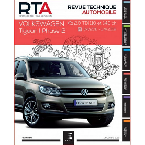 Revue technique - revue,