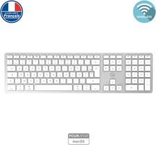 Clavier Pavé numérique