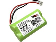 ZZcell Battery for Nvidia