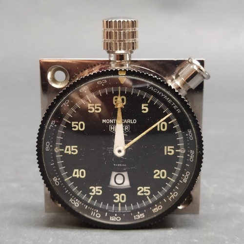 Heuer monte carlo dashboard - carlo,