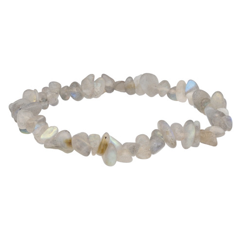 Bracelet labradorite - en,