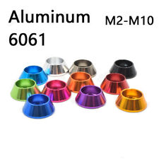 Aluminium 6061 Fisheye