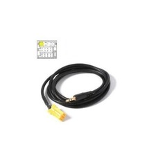 Auxiliaire autoradio fiat