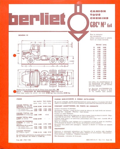 Berliet camions tous chemins - camions,