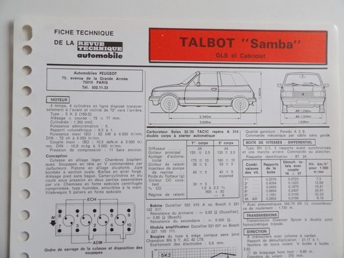 Fiche technique automobile