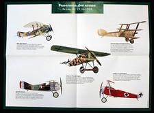 Poster - Panorama des armes -