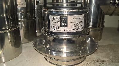 Adaptateur tubage double - adaptateur,