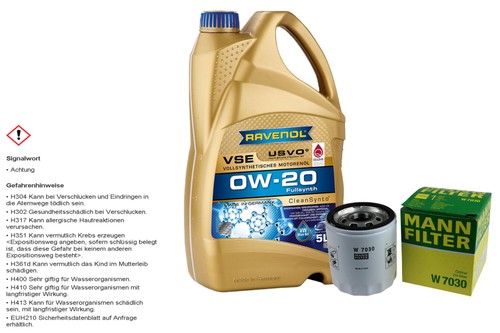 Inspection set ravenol vse - inspection,