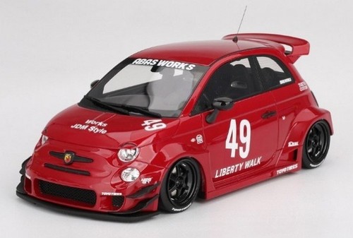 Top speed fiat - speed,, 595