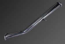 TRUST GREDDY CIRCUIT SPEC