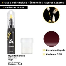 Peinture de retouche pour