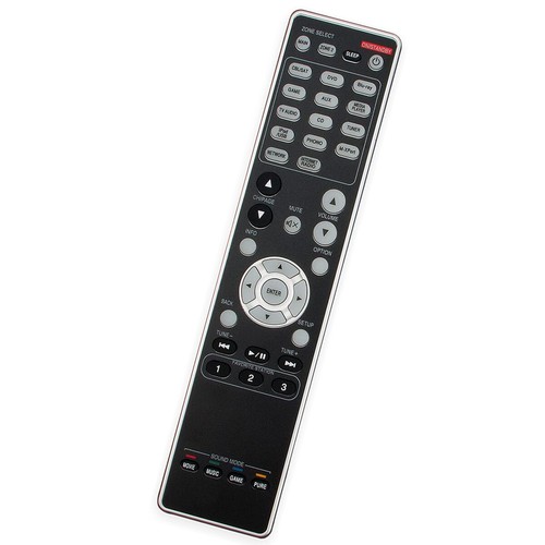 Replace remote control for - remote,