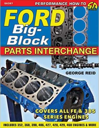 Ford big block - ▄▀▄, big-block