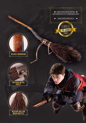 Répliques harry potter 1 - harry, 1/1
