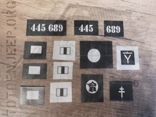 Kit pochoir stencil - kit, scale