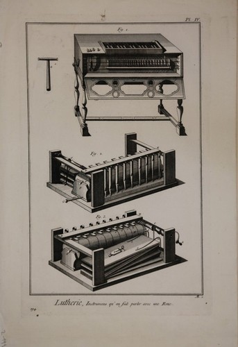 Représentation piano - d'un,