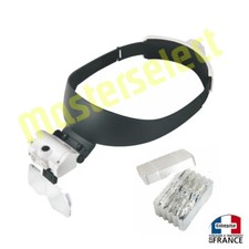 Casque loupe frontale de tête