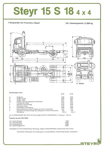 Steyr daimler - steyr, (