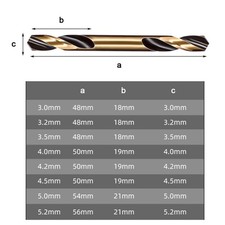 Bits d'auge à double tête HSS longue durée pour métal acier inoxydable et bo