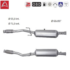 Filtre à particules diesel