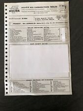 Fiche Technique 1975 PEUGEOT