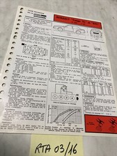 Fiche technique automobile Renault Fuego TL GTL R1360 édition 80 RTA