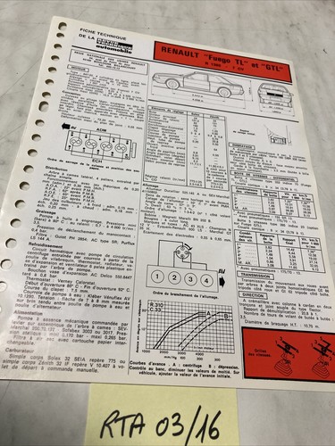 Fiche technique automobile