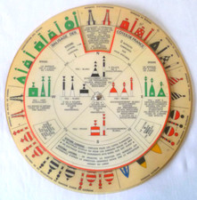 ANCIEN DISQUE DOUBLE FACE PLASTIMO SIGNALISATION MARITIME ET BALISAGE DES CÔTES