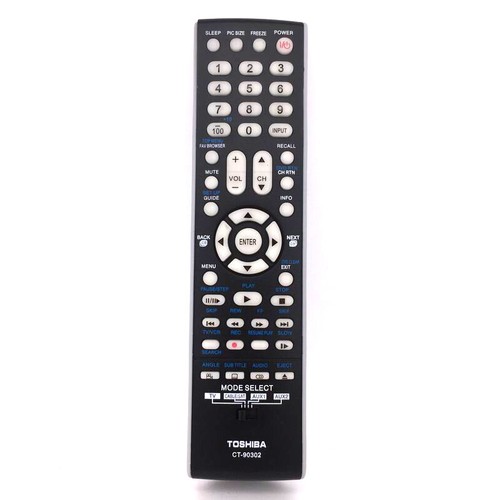 Nouveau 90302 pour - nouveau,