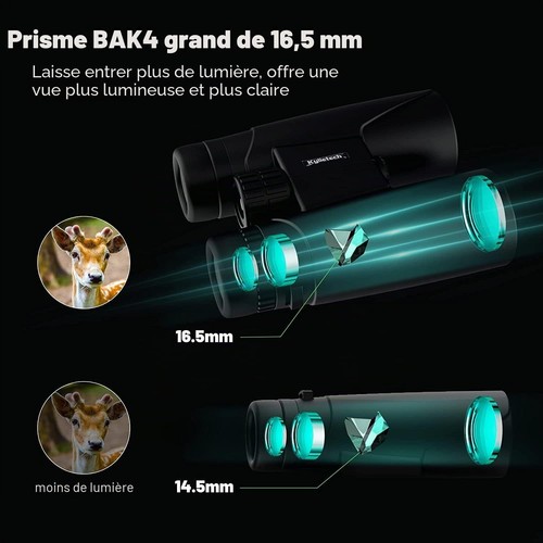 Binoculars for adults with - binoculars,