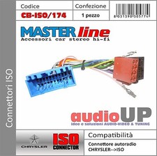 Connecteur Radio Layers Of >