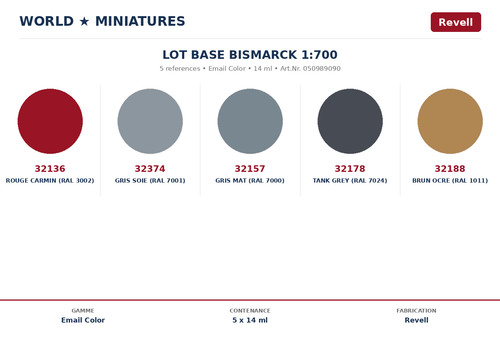 Bundle bismarck 700 base - bismarck, 1:700