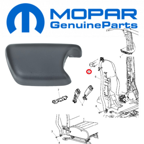 Cache boucle tournante - tournante, de