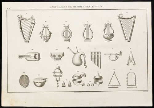 1844 anciens instruments de - 1844,